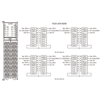 FX20-LKM-BD00 ELCO IP20 MODULAR I/O SYSTEM, FX20-SUBMODULE, IO-LINK MASTER MODULE, 4-CHANNEL, 4X8, CLASS A/B COMPATIBLE, DIN 35 MM RAIL INSTALLATION